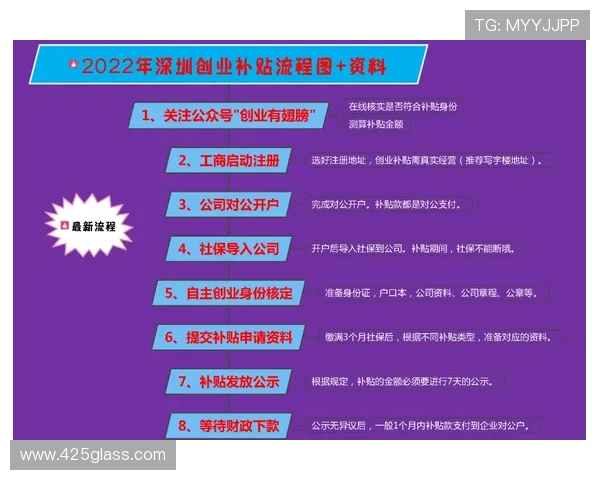 新手必读AG电游会员注册流程详解以及注册过程中常遇到的问题解决方案