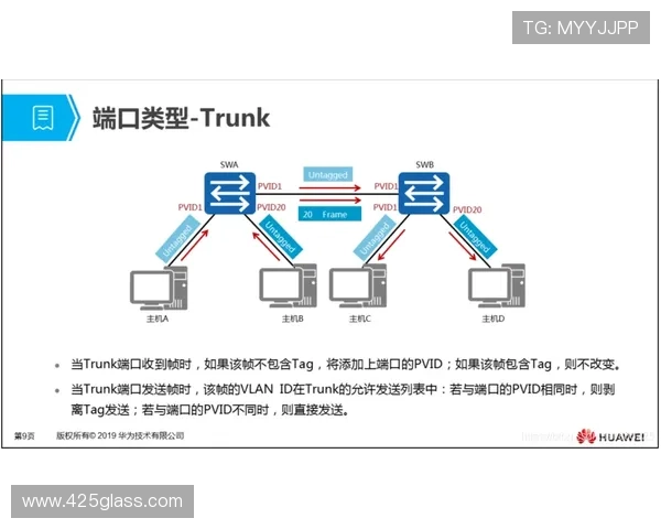永乐国际ag厅多种存取方式及快速入场流程详解