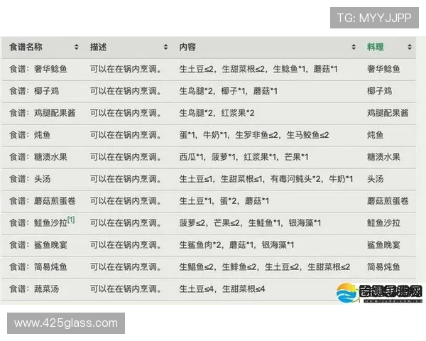 AG竞咪厅会员登录入口全面指南帮助玩家快速顺利进入游戏体验
